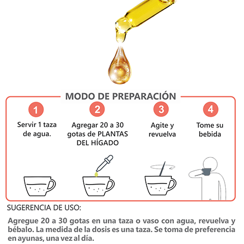 Plantas del Hígado Extracto